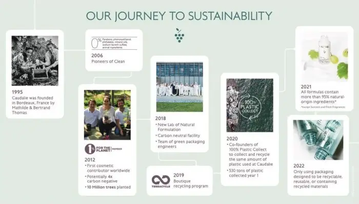 sustainable-caudalie